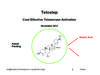 Telostep -Telomerase Activation presentation